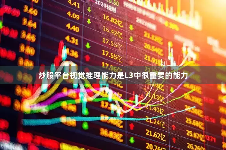 炒股平台视觉推理能力是L3中很重要的能力